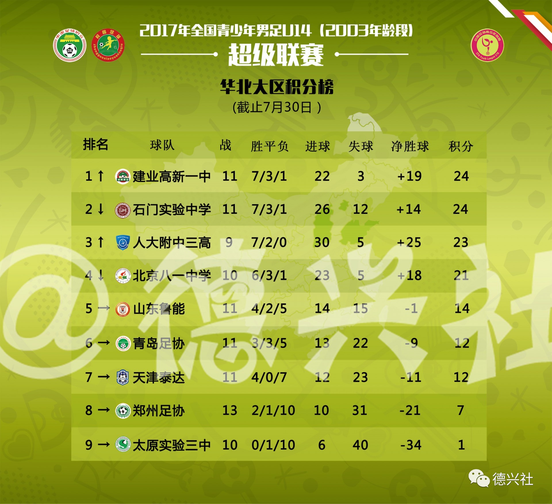 申花主场告捷：主场战胜泰达，重返胜利轨道，提升积分排名的简单介绍