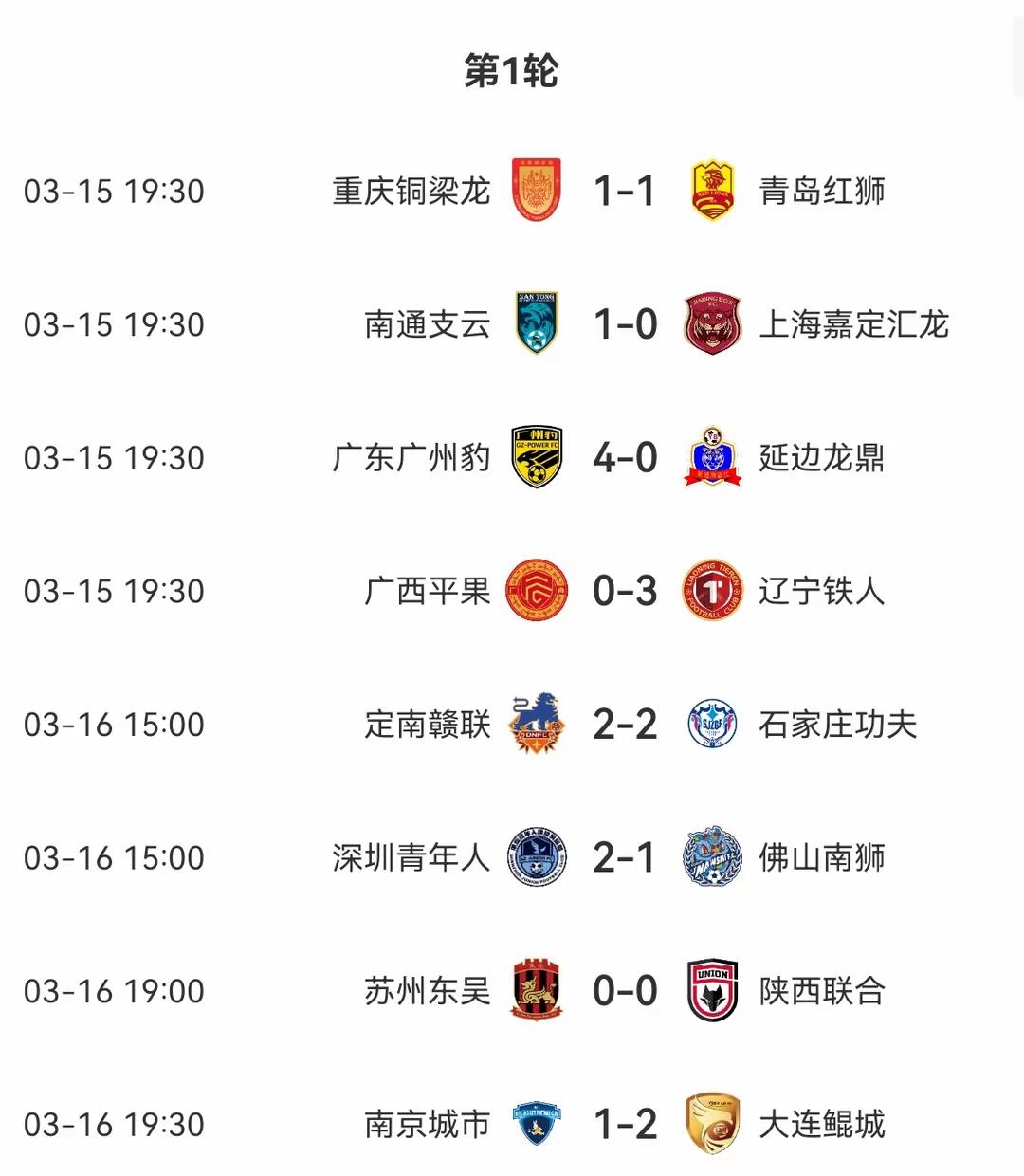 国内足球热门战事，谁将笑到最后？