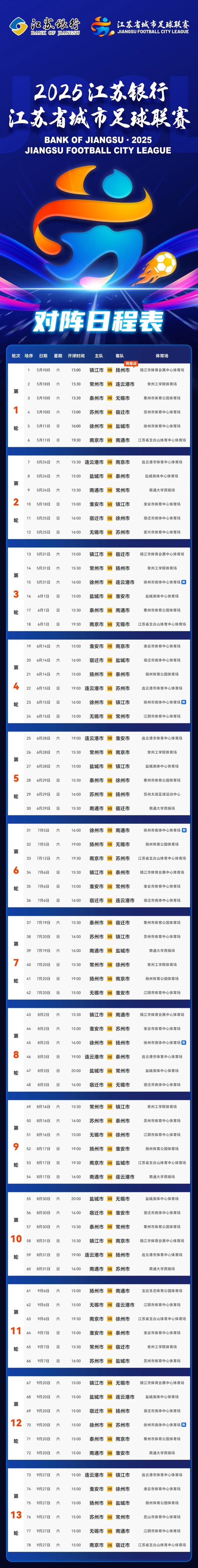 江苏队在关键时刻逆转胜利，全队欢呼雀跃