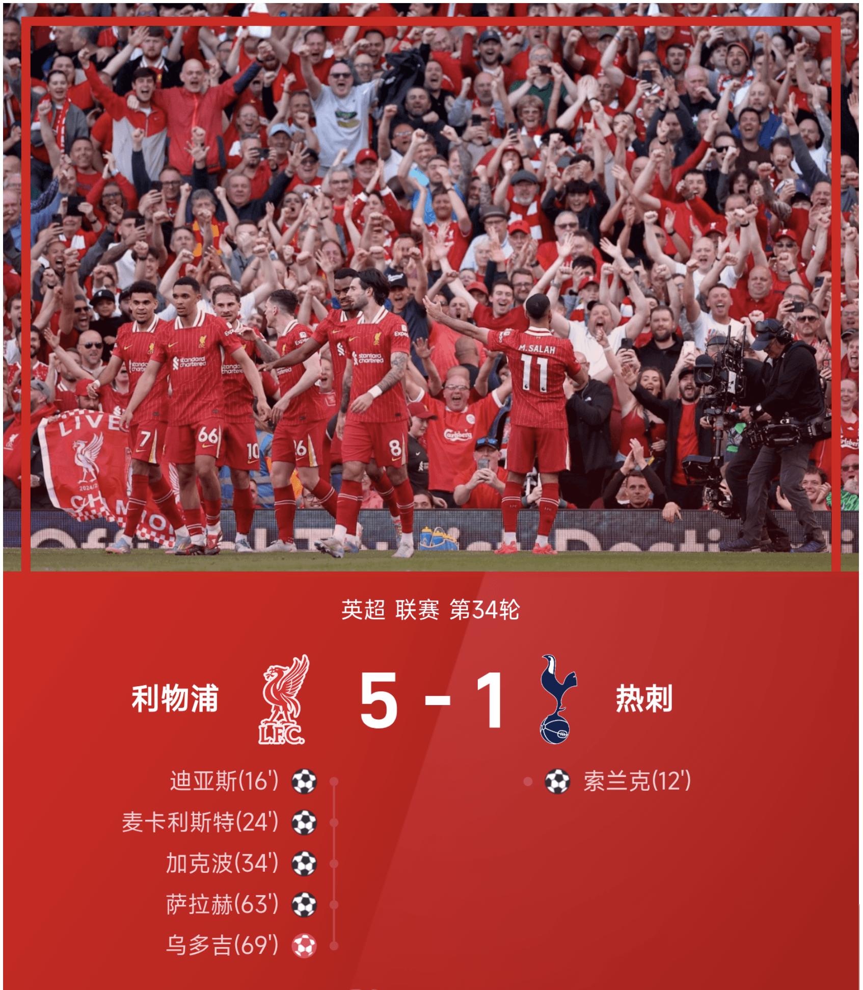 利物浦主场战胜南安普敦，继续领先积分榜