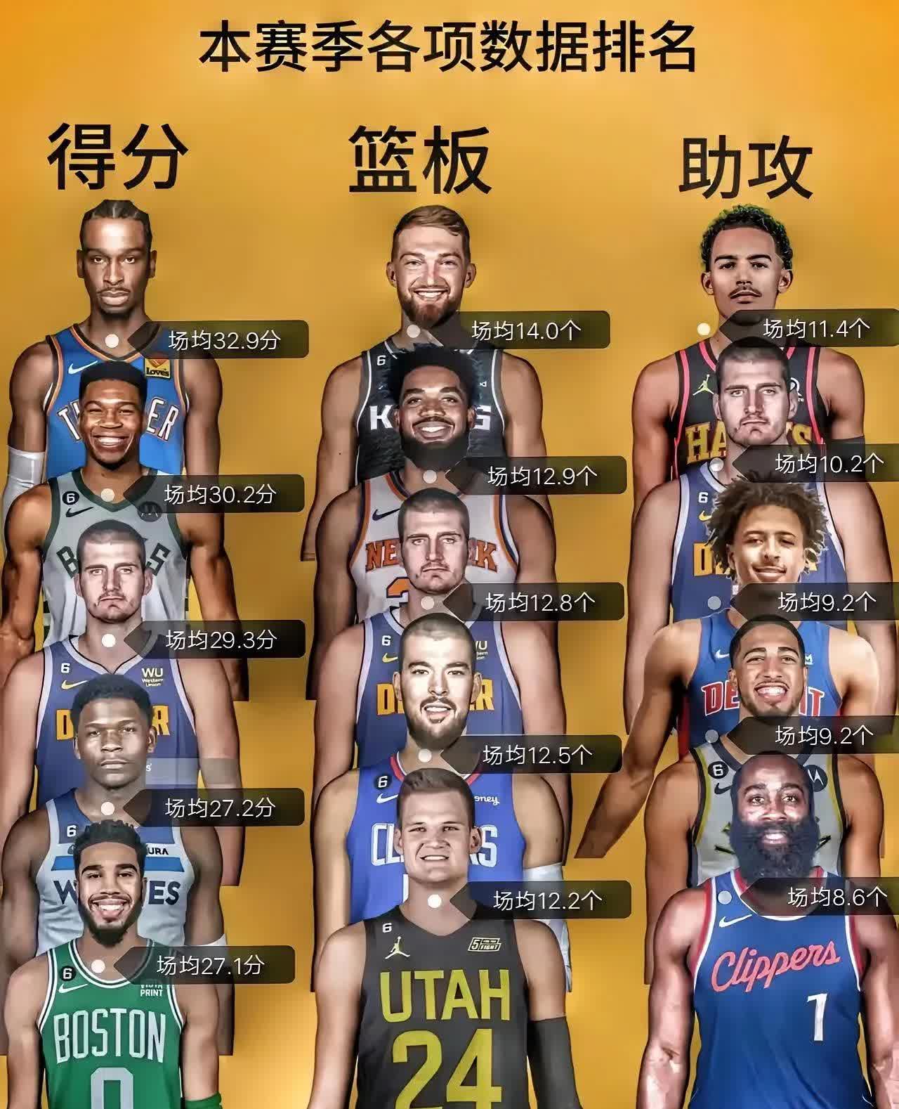 包含球员战术精湛，攻守兼备开启新一轮比拼的词条